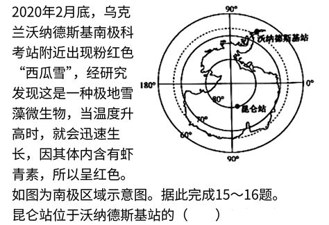 东南方向